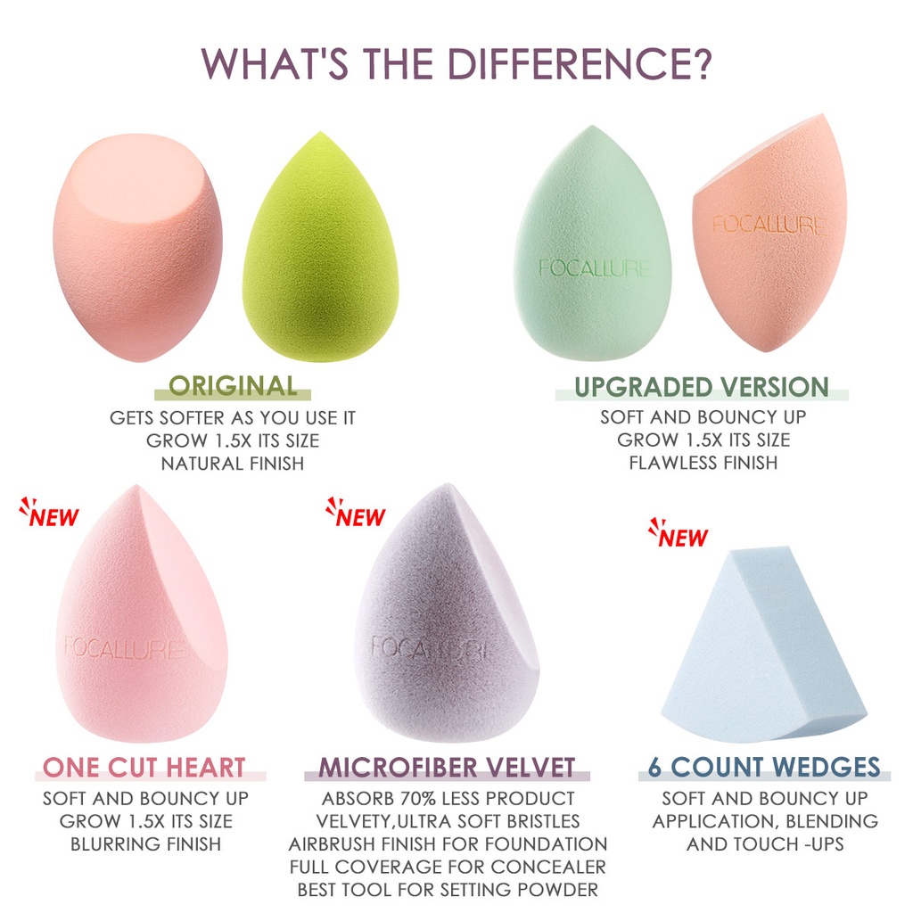 FA136 - Focallure MATCHMAX Latex-Free Beauty Blender - Microfiber Velvet