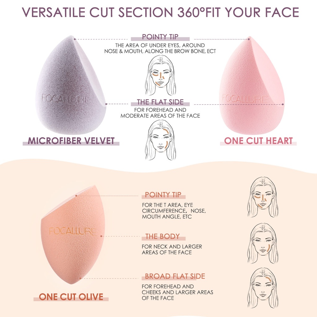 FA136 - Focallure MATCHMAX Latex-Free Beauty Blender - One Cut Olive